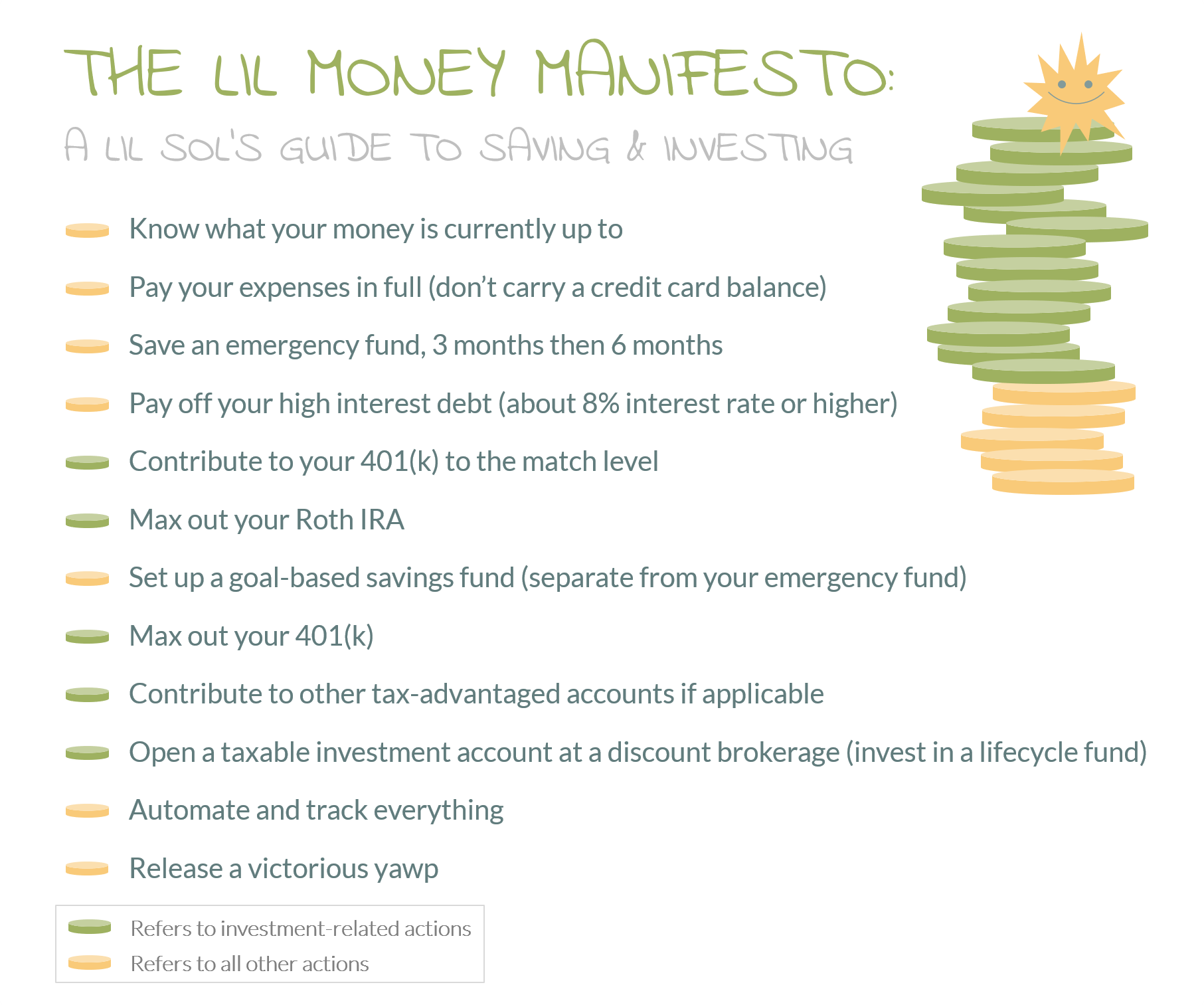 The Lil Money Manifesto - A guide to saving and investing